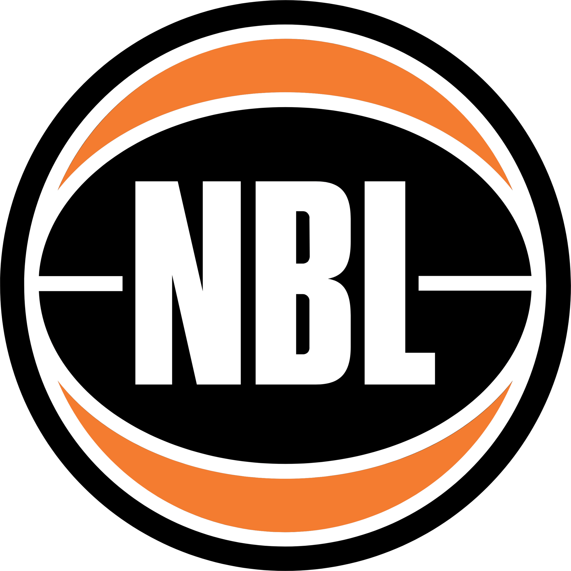 NBL Australia logo
